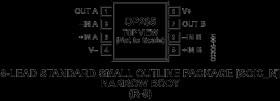 Dual 9 MHz Precision Operational Amplifier