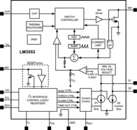 1.2A dual flash LED driver System with I2C compatible interface | DQB | 12 | -30 to 85