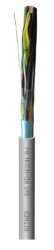Przewód do transmisji danych RD-H(St)HBd 24x2x0,5 S10056 /bębnowy/