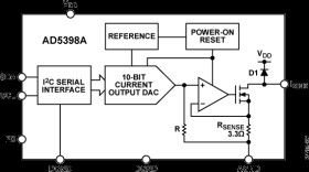 120 mA, Current Sinking, 10-Bit, IC DAC