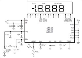 MAX1495 4 1/2 Digit, Single-Chip ADCs with LCD Drivers