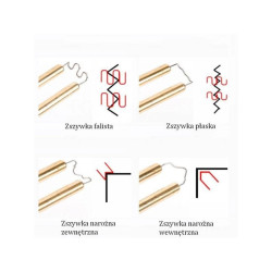 Zszywki do plastiku falista 0,8 mm 100szt. do zgrzewarki zgrzewarka