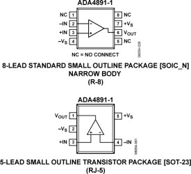 Low Cost CMOS, High Speed, Rail-to-Rail Amplifier (Single)