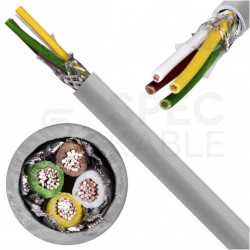 Kabel sterowniczy LIYCY 4x0,75mm2 szary 300/500V ekranowany linka Alantec