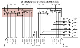 Software-Selectable Multiprotocol Transceiver