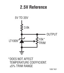 2.5V Reference