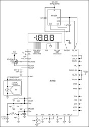 Stand-Alone, 4.5-/3.5-Digit Panel Meters with 4–20mA Output
