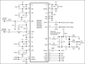 900MHz Image-Reject Transceivers