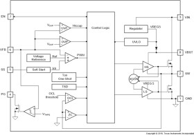 17V Input, 2A Synchronous Step-Down Regulator in SOT-23 w/ Advanced Eco-mode™, PG, Soft Start