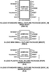 Microprocessor Supervisory Circuit