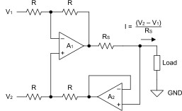 Radiation-hardness-assured (RHA), precision low-input-bias wide-supply-range amplifier with RRIO