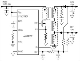 Wide-Input-Range, Synchronizable, PWM SLIC Power Supply