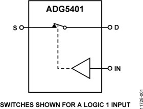 High Voltage Latch-Up Proof, Single SPST Switch