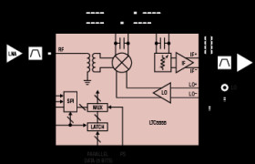 1.5GHz to 7GHz Programmable Gain Downconverting Mixer