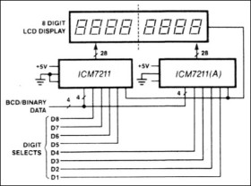 Four Digit Display Decoder/Drivers