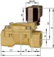 OGR-ZAWOR-BU Zawór pneumatyczny sterowany mechanicznie 2/2 drożny Busch