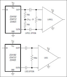 106.25MHz/212.5MHz/425MHz Clock Oscillators