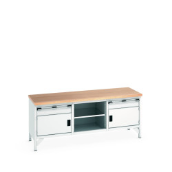 Stół warsztatowy szer. 750mm Nie Stół do przechowywania Blacha stalowa dł. 2000mm wys. 840mm