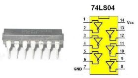 Układ cyfrowy 74LS04