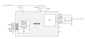 DA9130-XXRT2