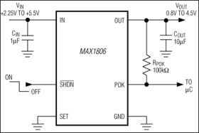 500mA, Low-Voltage Linear Regulator in µMAX