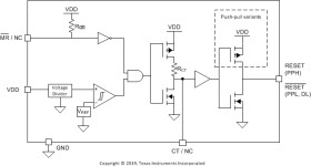 Nanopower high-input voltage supervisor with manual reset and programmable-reset time delay