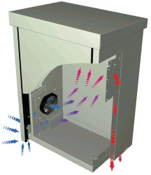 Szafa rozmiar S 25U wymiary zew 1330 x 700 x 500mm