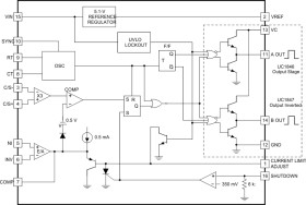 Dual ended 500KHz current mode PWM controller, -40C to 85C