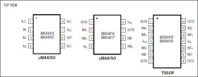 Low-Power, +3V/+5V, 400MHz Single-Supply Op Amps with Rail-to-Rail Outputs