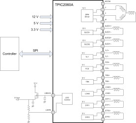 Serial interface controlled 9-ch motor driver for optical disk drive
