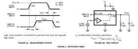 ISL43111IHZ-T