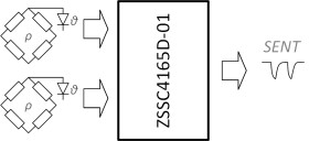 ZSSC4165DE4W