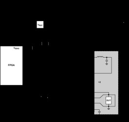 High Efficiency ±2.25A Programmable Device Power Supply with 16-Bit Settings