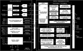 Integrated Multi-Format SDTV / HDTV Video Decoder and RGB Graphics Digitizer