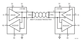 Differential Bus Transceiver