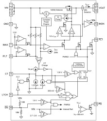 3-V to 20-V, 30mΩ, 1-5A eFuse