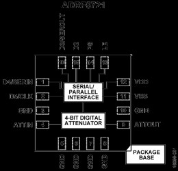 2 dB LSB, 4-Bit, Silicon Digital Attenuator, 9 kHz to 40 GHz