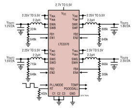4-Channel 8A Configurable Buck DC/DCs