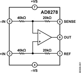 Low Power, Wide Supply Range, Low Cost Difference Amplifiers, G = ½, 2