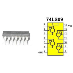 74LS09