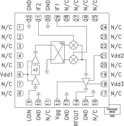 GaAs MMIC I/Q Upconverter, 21 - 27 GHz