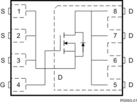 30-V, N channel NexFET™ power MOSFET, single SON 5 mm x 6 mm, 9.3 mOhm