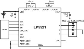 3 channel RGB/White LED driver with internal program memory and integrated charge pump