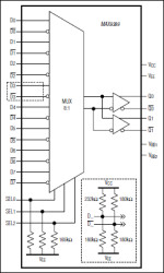 Differential 8:1 ECL/PECL Multiplexer with Dual Output Buffers