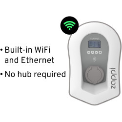 myenergi ZAPPI-2H07UW-G Zappi 2.1 - 7kW Single Phase, Untethered, White