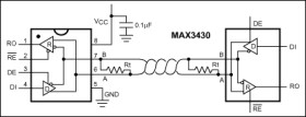 ±80V Fault-Protected, Fail-Safe, 1/4-Unit Load, +3.3V RS-485 Transceiver