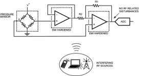 Quad, 5.5-V, 3.3-MHz, 64-mA output current, low noise (12-nV/√Hz) operational amplifier