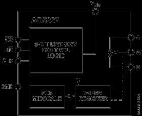 64-Position Digital Up/Down Control Potentiometer