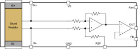 AEC-Q100 qualified, 110V 35ARMS ultraprecise current-sense amplifier with fast transient response