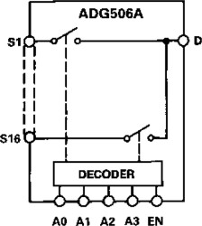 16-Channel Multiplexer (Superior DG506A Replacement)